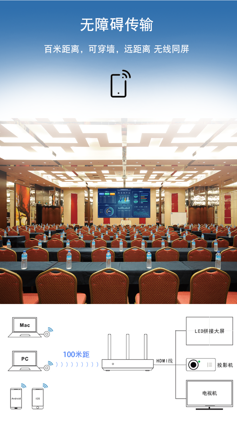 無(wú)線投屏器_05.png